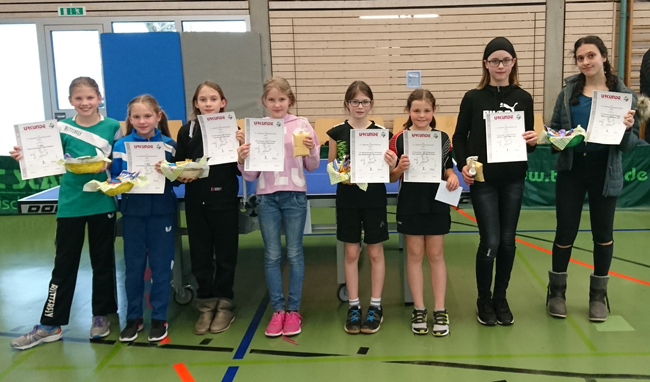 Holzstöck Turnier 2019 - Mädchen III